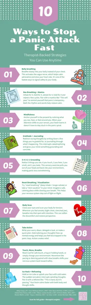 Infographic summarizing 10 ways to stop a panic attack fast. Therapist-backed strategies include belly breathing, box breathing with a mantra, mindfulness, gratitude journaling, 5-4-3-2-1 grounding, reset breathing with visualization, body scan, taking action, touch-move-breathe, and the ice hack with reframing. Designed by Dorlee Michaeli, MBA, LCSW.