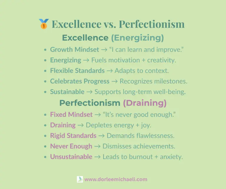 Read more about the article The Perfectionist’s Dilemma: Success Without Satisfaction