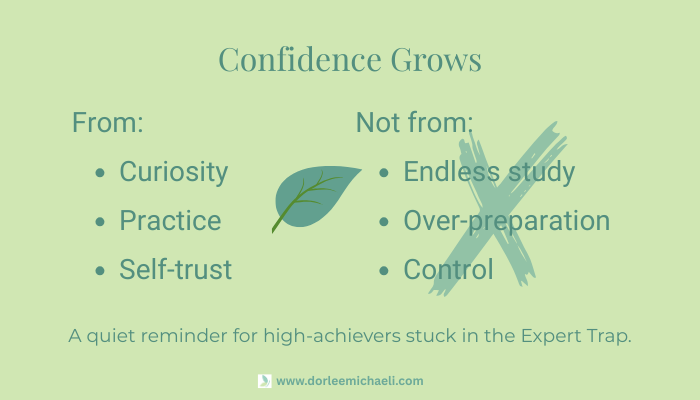 Simple reminder that confidence grows from curiosity, practice, and self-trust.