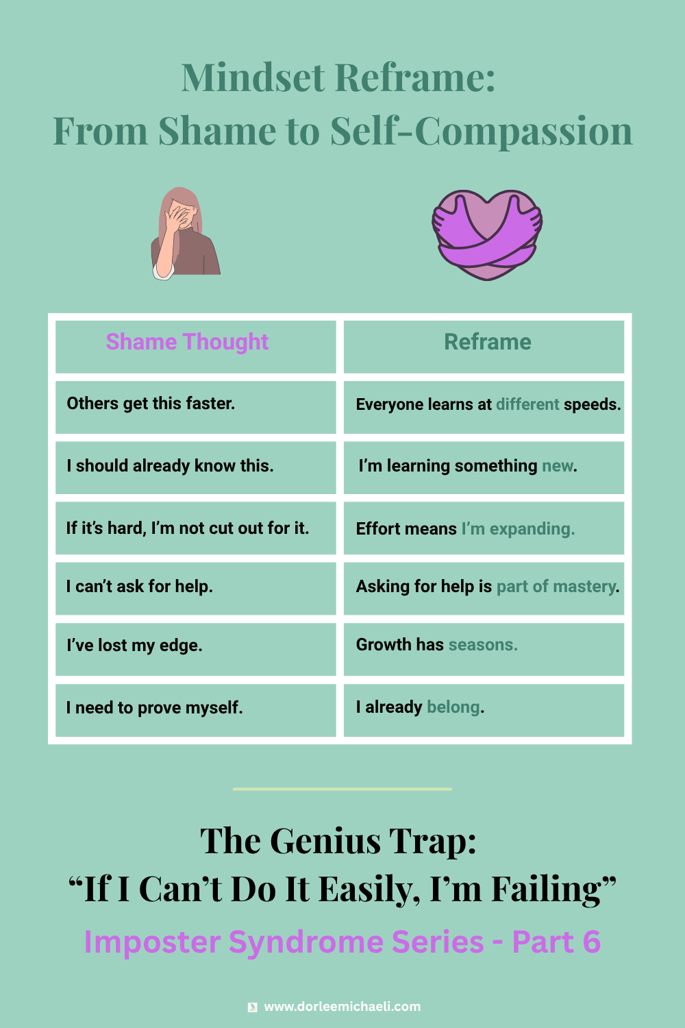 The Natural Genius Trap: “If I Can’t Do It Easily, I’m Failing”