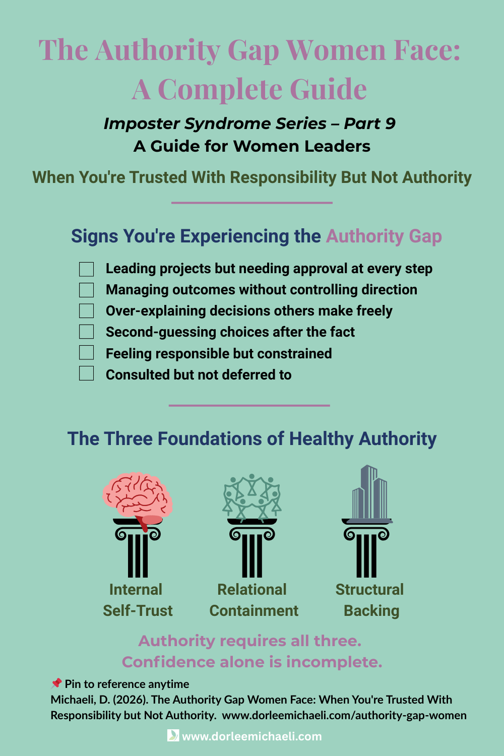 Authority Gap Women: Why You\'re Trusted With Responsibility but Not Authority