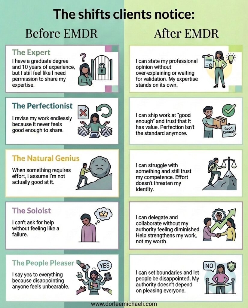 Before and after EMDR therapy for authority gap showing five imposter syndrome pattern transformations: Expert, Perfectionist, Natural Genius, Soloist, and People Pleaser learning to safely claim their authority