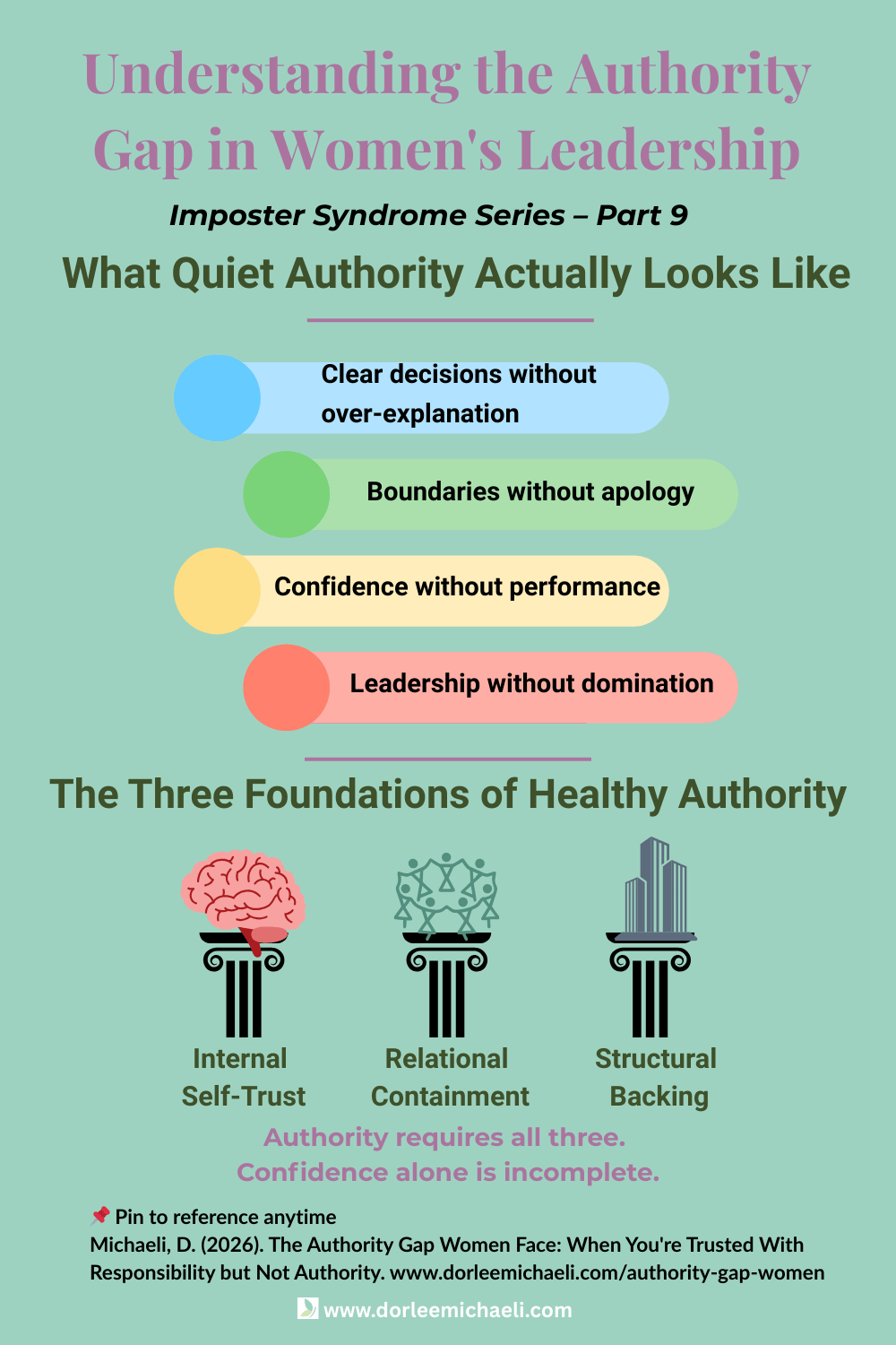 Authority Gap Women: Why You\'re Trusted With Responsibility but Not Authority