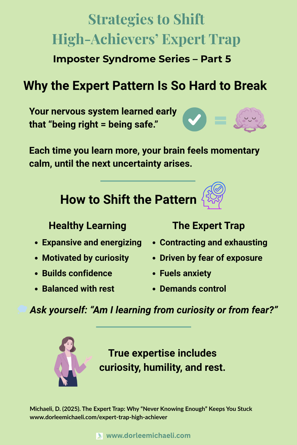 Visual guide to shifting the Expert Trap pattern through curiosity, rest, and self-trust.